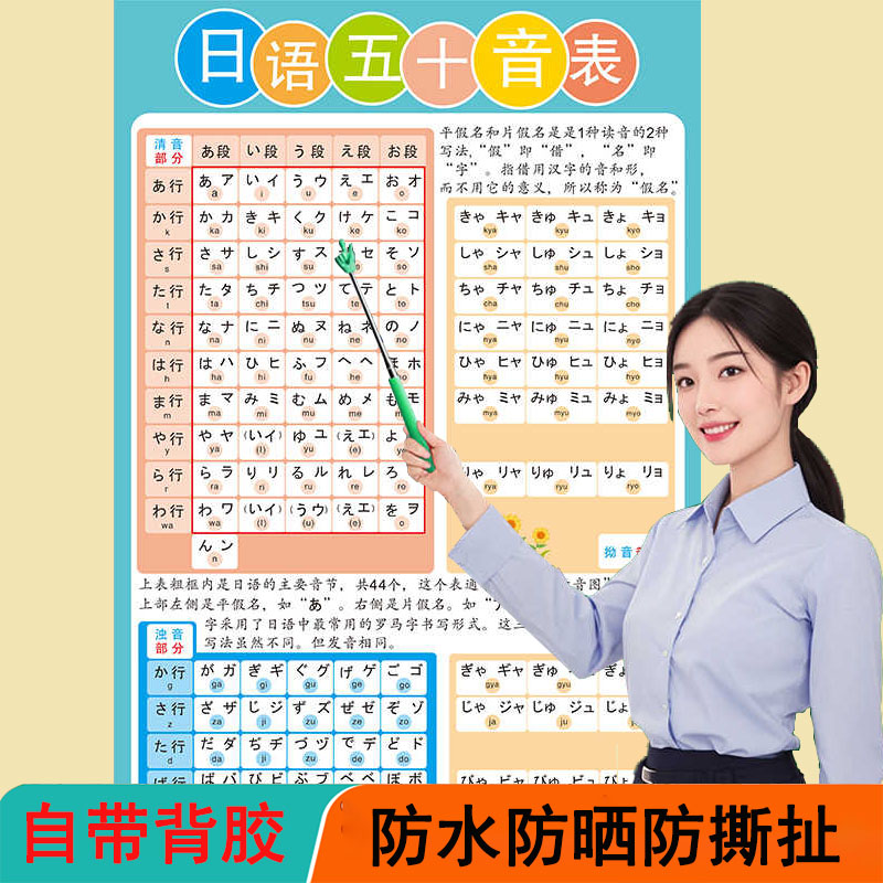 日语五十音图表罗马音平