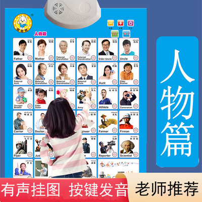 有声挂图儿童早教启蒙墙