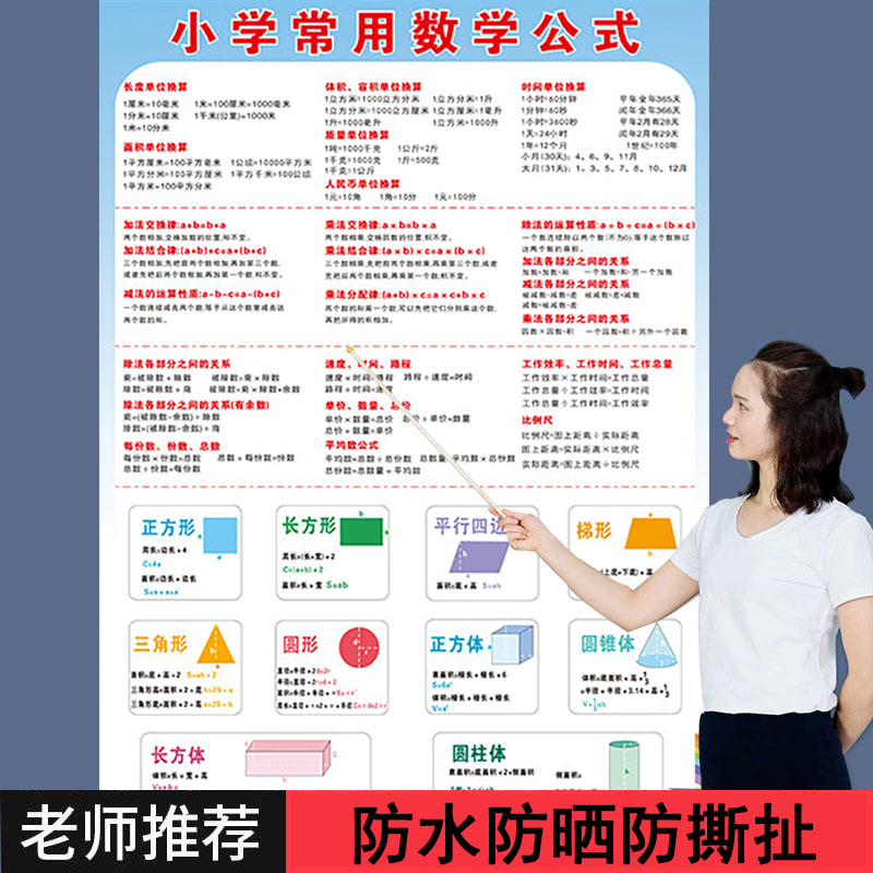 小学生数学公式大全墙贴