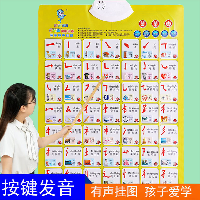 儿童笔画部首有声挂图学