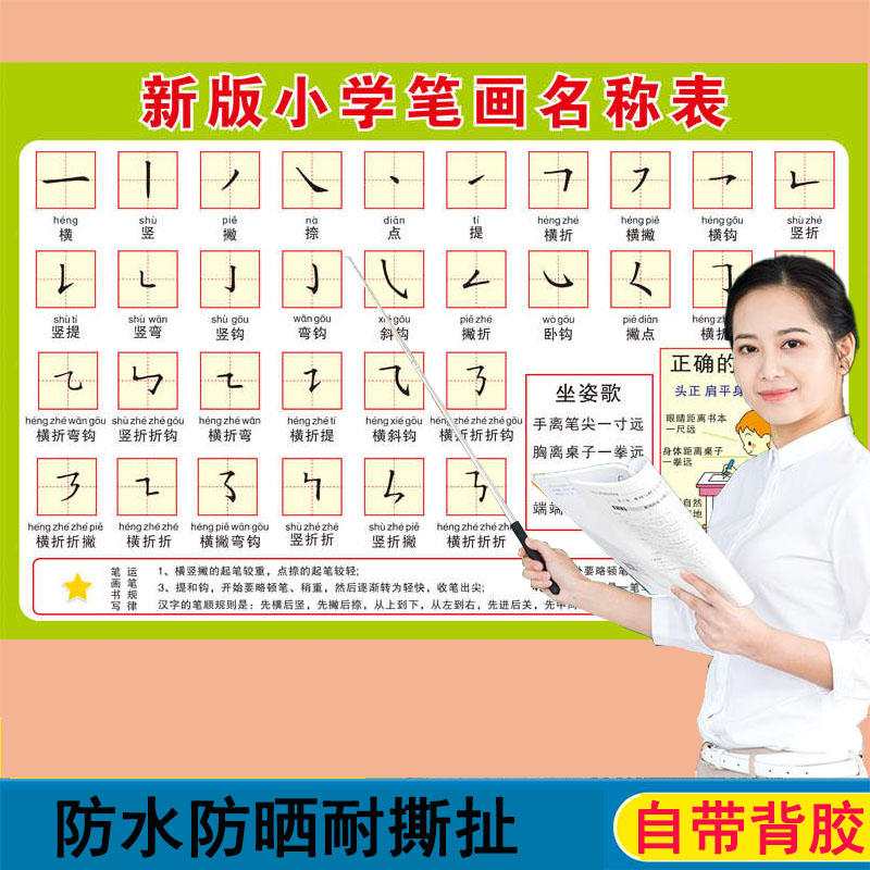 汉字笔画和偏旁名称表挂图