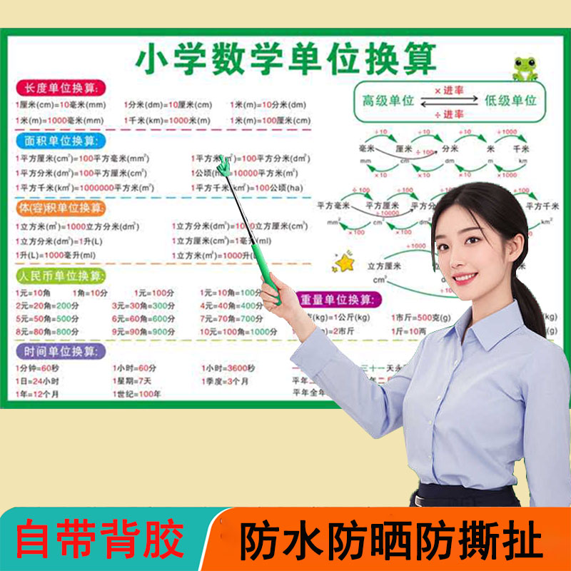 小学一到六年级数学常用单位换算