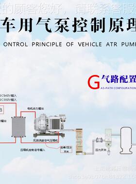新源车载无G03ZP/G0油能缩涡旋客车卡车工车刹车轨道交程通车用压