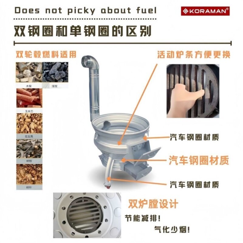 农村新款加厚汽车钢圈柴火灶家用户外柴煤两用地锅庭院柴火灶厂家