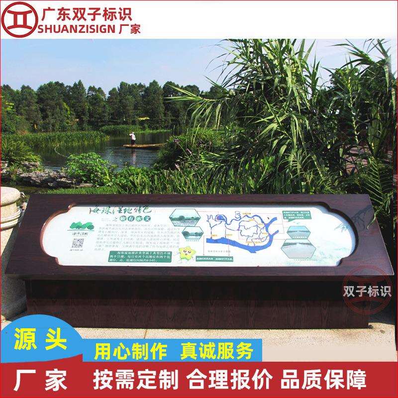 导向标识立牌户外广告标识牌仿木湿地生态公园总平面图索引牌