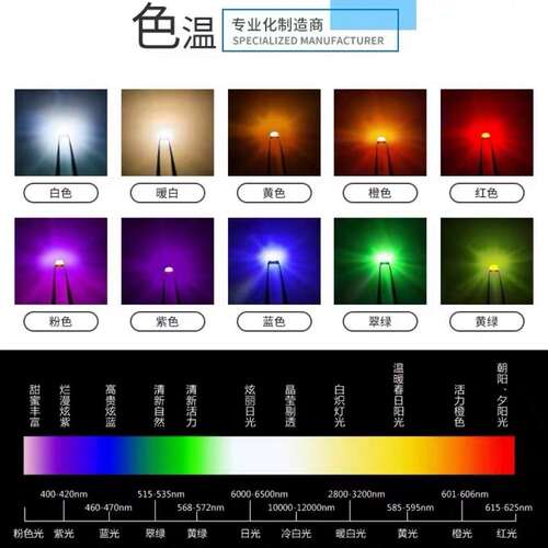 插件LED灯珠 255雾状四脚RGB 共阳 共阴 2X5X5方形全彩发光二极管