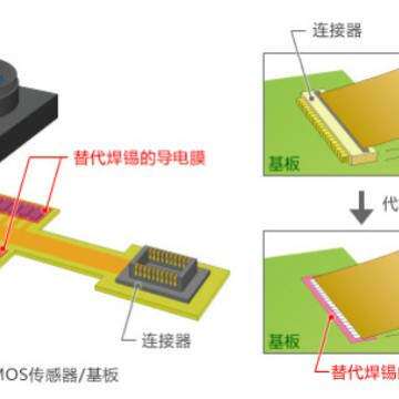 ACF导电胶AC-7206U-18/AC-N-18mACF导电胶膜常温FOG高导电