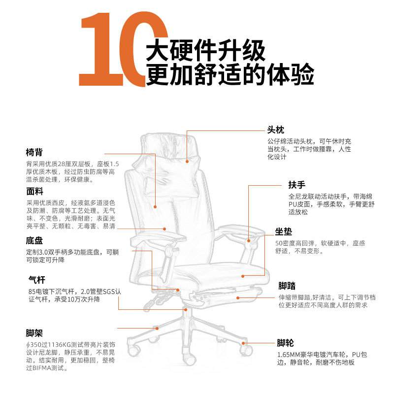 人体工程学办公椅可躺两用久坐透气皮质电脑椅中午睡觉躺椅