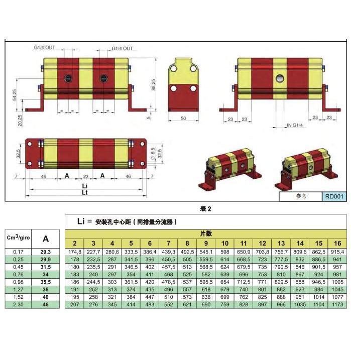 意大利VIVOIL齿轮同步马达RV-0D/1.52*4   1.52cc/rev  9RD0411