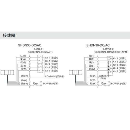 QLIGHT电子扬声器 高音量船舶重工业重负荷双向喇叭SHDN30 可莱特