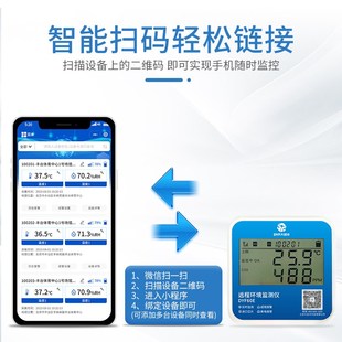 60E二氧化碳检测仪工业无线 线上高精度氨气感测器温湿度 线4G线