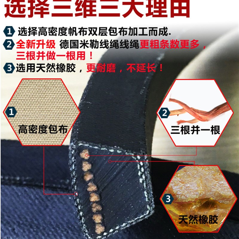 三维三角带高速窄V带SPB3680/SPB3750/SPB3800/SPB3850/SPB3870