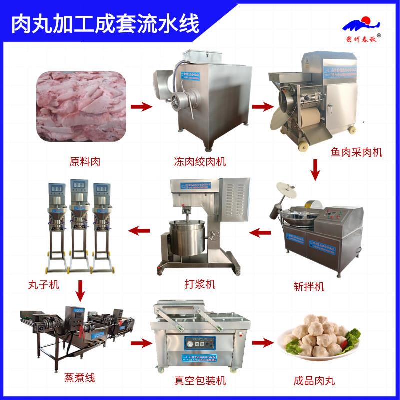 全自动整套肉丸生产线 牛肉丸挤出机 春秋机械包心鱼丸成套设备