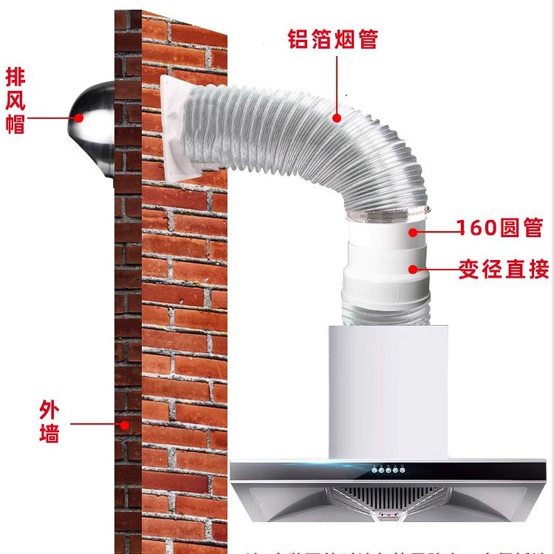 180PVC厨房烟机排烟管抗高温新风管加厚阻燃预埋管道通风管材配件