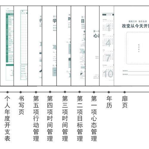 2023年新五项管理行动日志笔记本日程本工作效率手册记事本手帐本