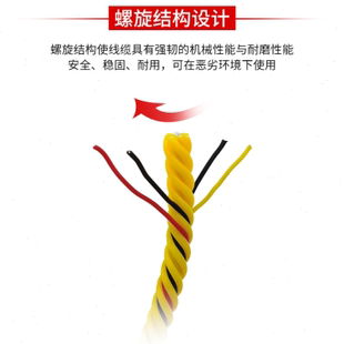 厂家供应 漏水检测线 配电房漏水报警器 4芯定位机房水浸感应线
