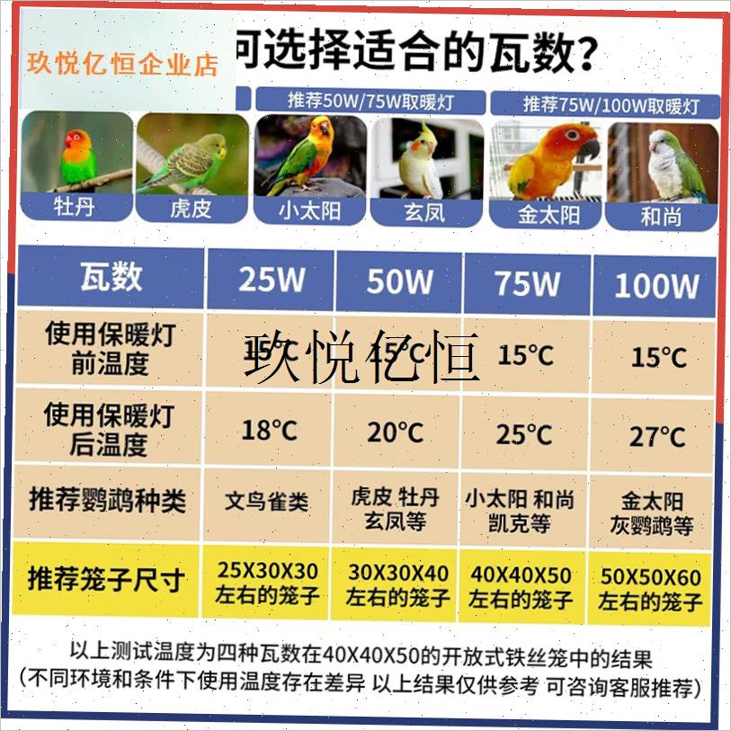 鹦鹉保温灯芦丁鸡鸟用无光陶瓷防烫防咬取暖仓鼠蜜袋Z鼯宠物加热,