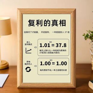 复利思维每天进步一点点字画相框摆台办公室桌面装饰励志坚持摆件