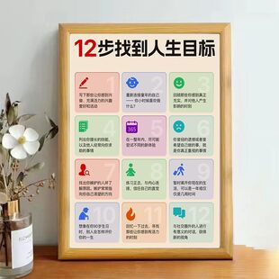 【12步找到人生目标】高能量摆件激励自己座右铭拒绝精神内耗摆台