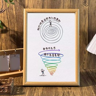 换个角度看问题桌面治愈系相框高能量摆台鼓励自己不内耗墙面挂画