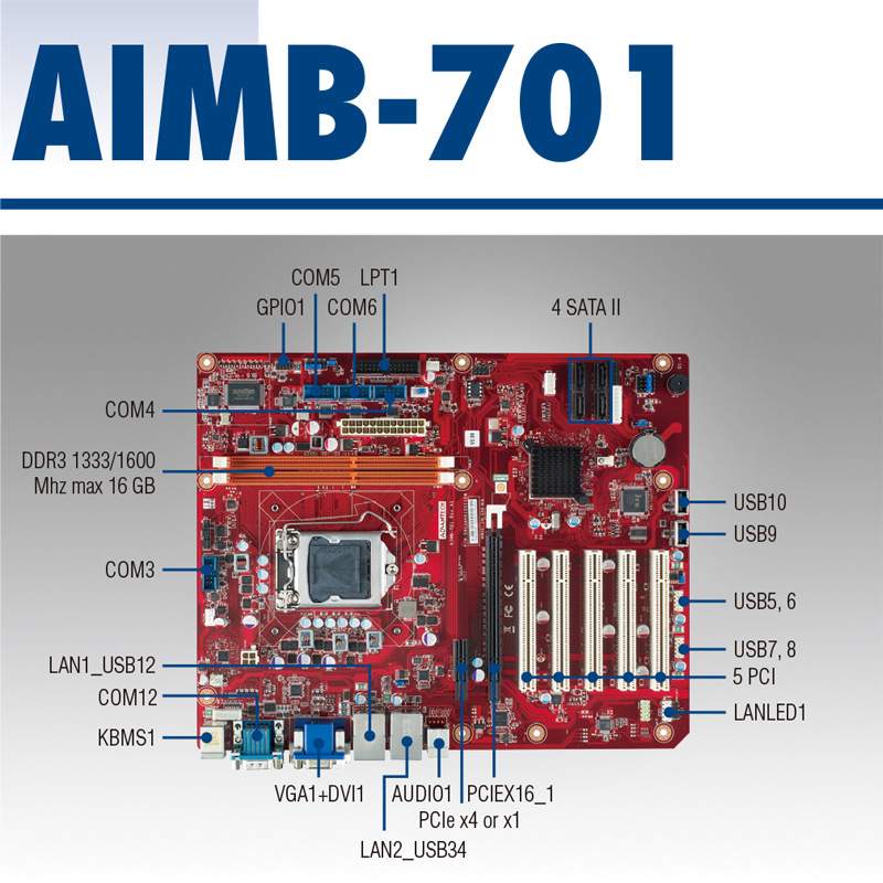 工控机研华IPC-510/AIMB-701VG主板支持2-3代CPUi3/i5/i7工业电脑