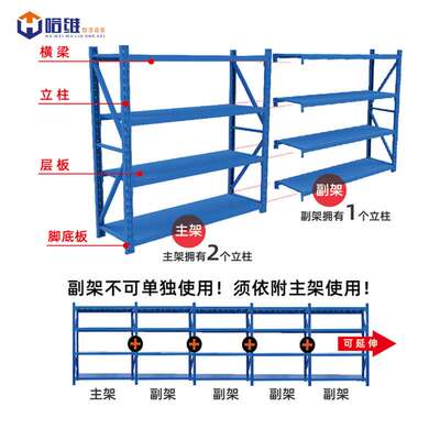 服装置物架隔板货架轻型仓储家用铁架子菜鸟驿站仓库储物架收纳