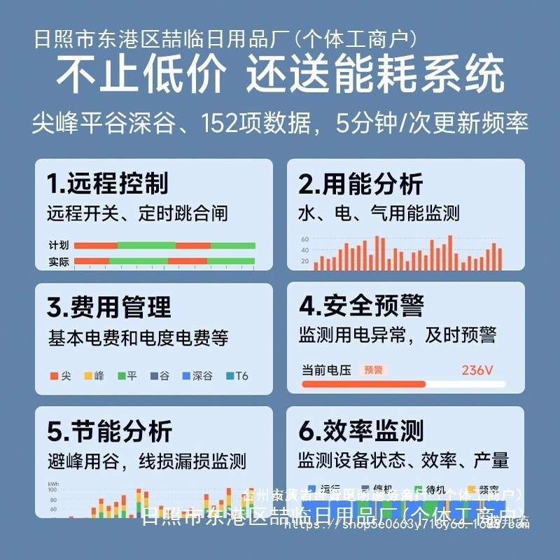 厂家谷平峰社为赠式三相盛电能表6A4g智能能耗厂家四线多功能互感