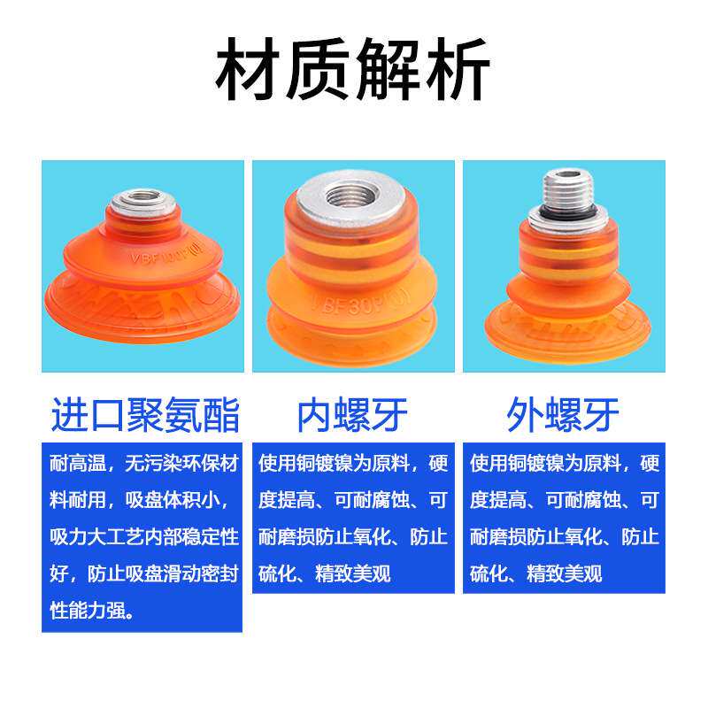 聚氨酯真空吸盘吸嘴VBF系列带螺牙 机械手配件工业气动进口PU材质
