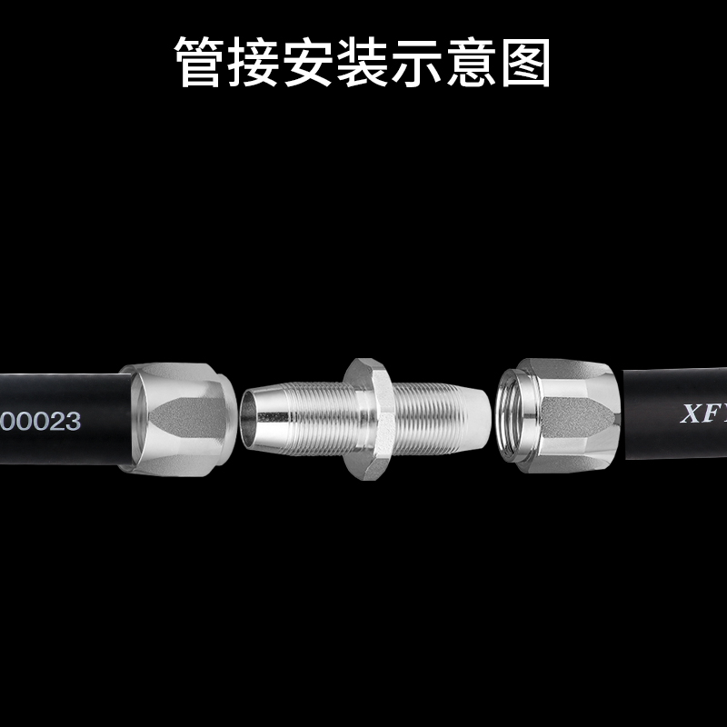 加油枪加油机胶管接头6分1寸新老式呆活中间接万向接转换变径接头