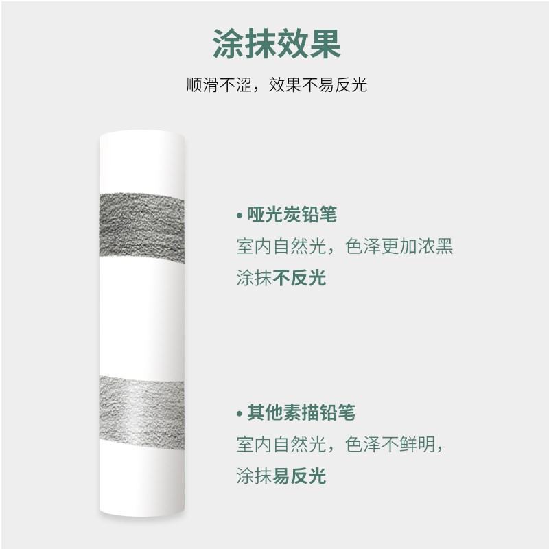 哑光素描铅笔绘画碳笔速写6b8b14b炭笔软中硬绘图2b4b美术绘画笔