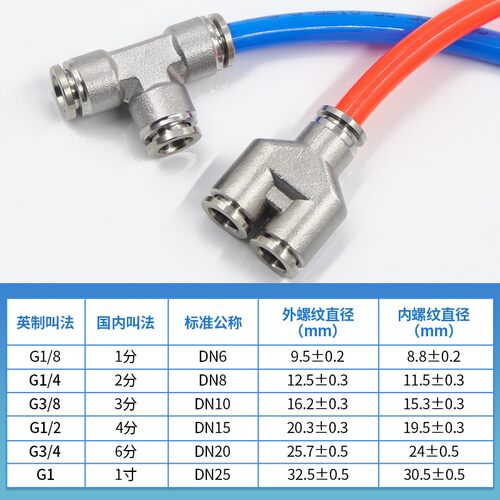 新品304不锈钢PY三通气q管快速接头T型气动气嘴快插PE04/06/08/10