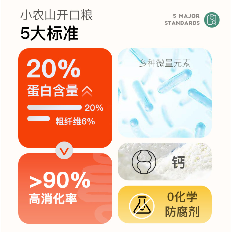 芦丁鸡饲料冬季育雏专用小鸡幼鸡开口粮沙维鹌鹑卢丁食物粮食鸡粮