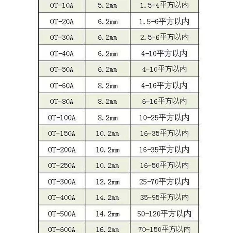 开口鼻OT-10A至OT-600A铜鼻子铜接头线铜接线端子电线接头铜线耳