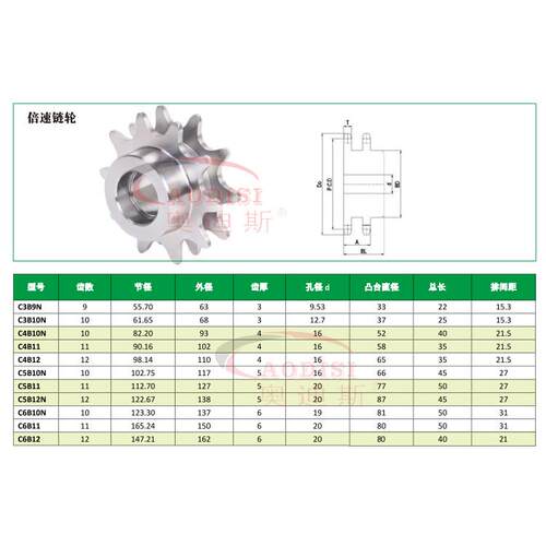 厂家ODISI 轮40R工业链倍速链轮C双排输送倍速链轮链轮非标链轮A