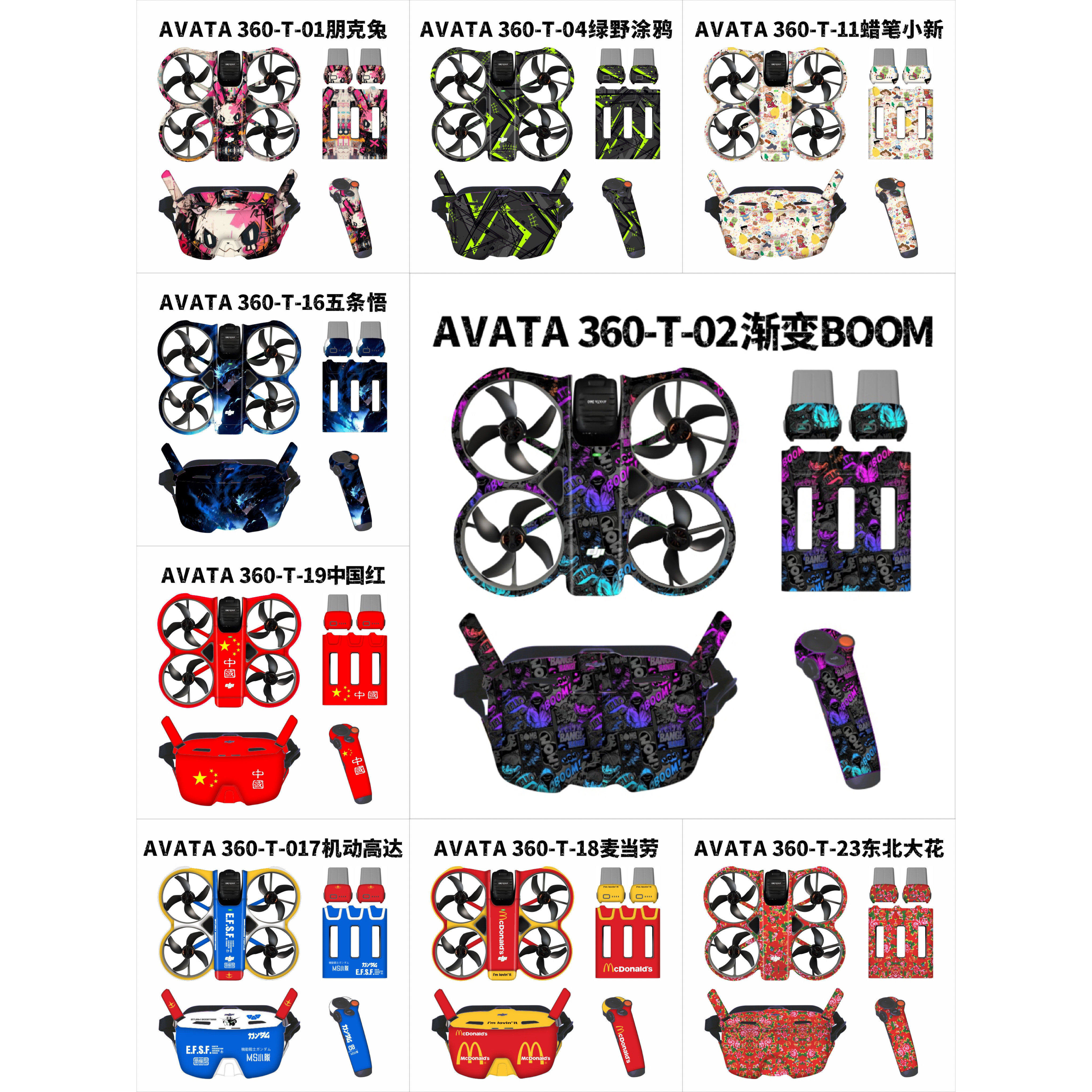 适用于大疆Avata360体感畅飞套装贴纸N3眼镜手柄摇杆防刮保护贴膜