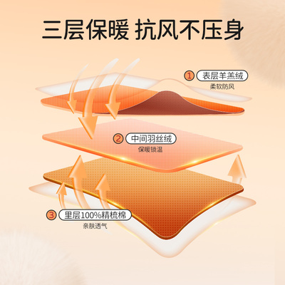 欧孕新生婴儿包被秋冬加厚冬季款宝宝外出纯棉初生羊羔绒产房抱被