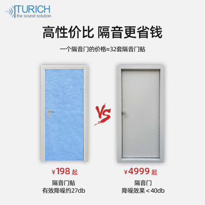 专业隔音门贴家用卧室房门消音神器全封闭隔音棉环保消声降噪套装
