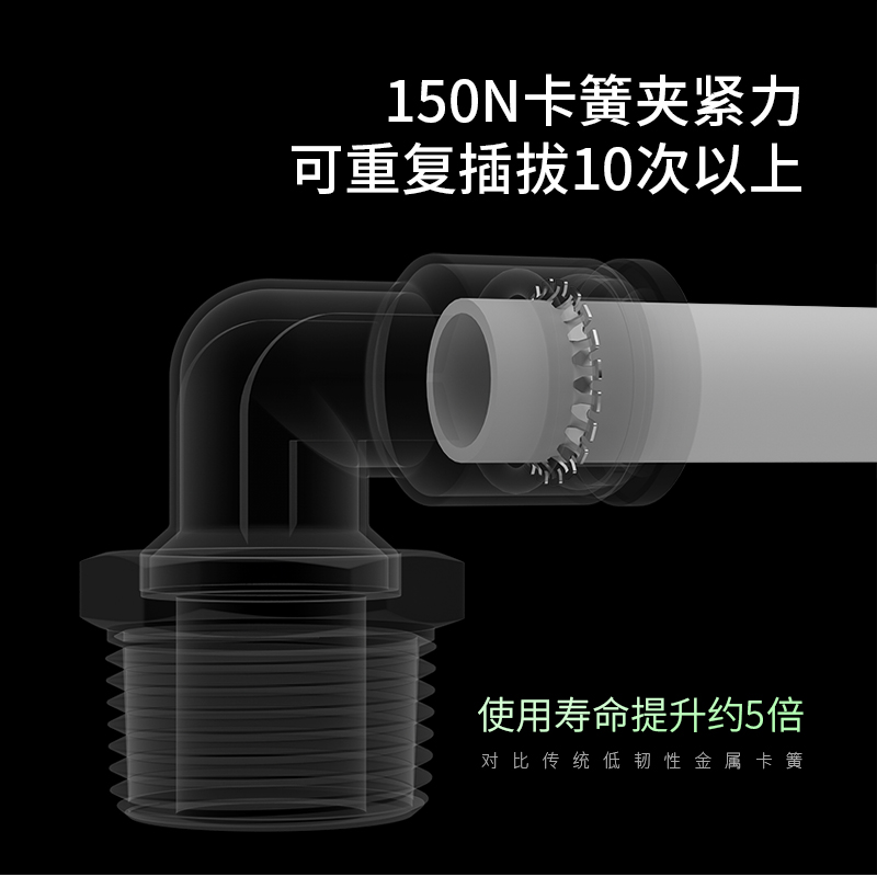 气动快插不锈钢外螺纹弯通接头PL4/6/8/10/12/14/16 M5/R01/RO2