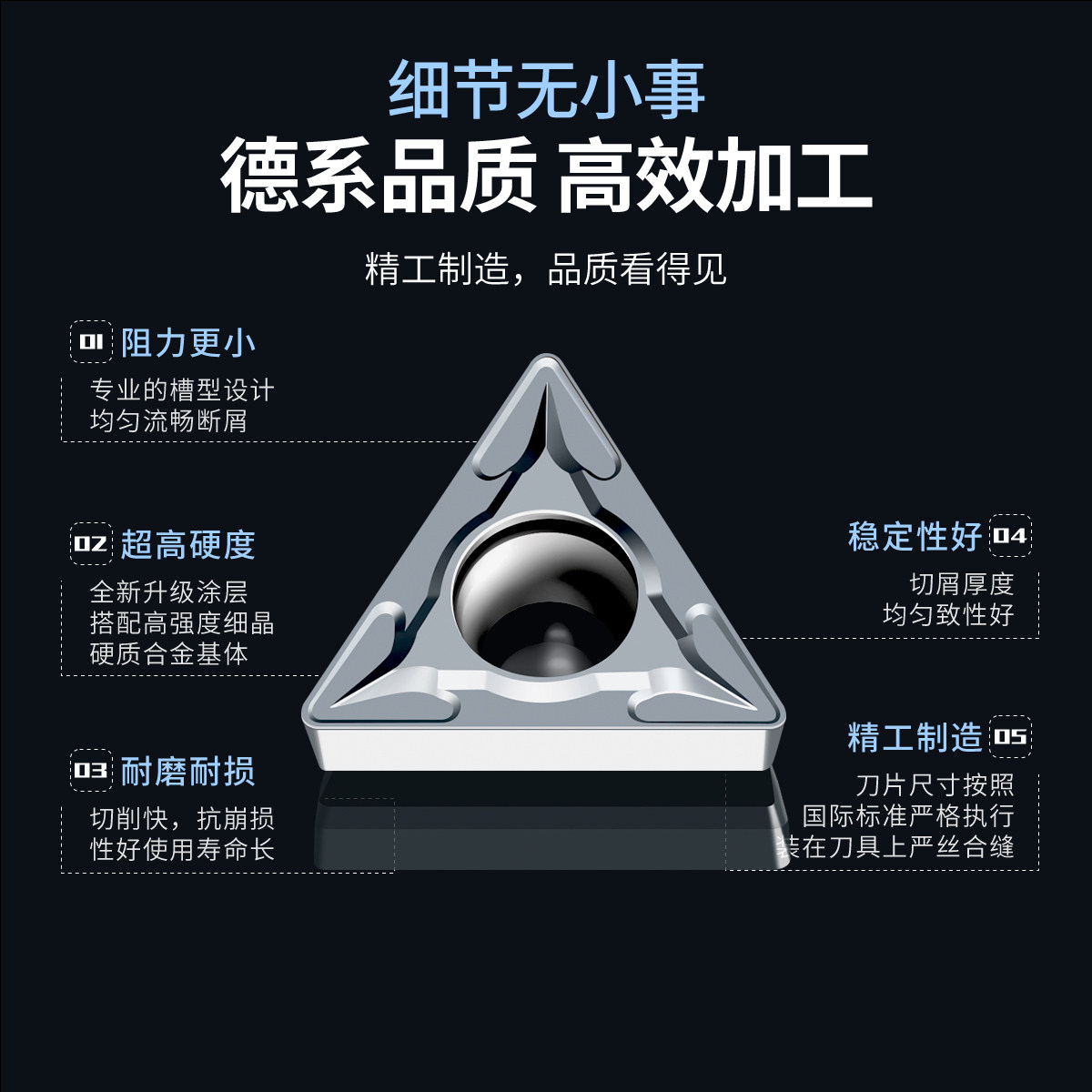 TCMT16T30408/11020408数控车刀片三角形内孔镗孔刀粒钢件不锈钢 - 实物图