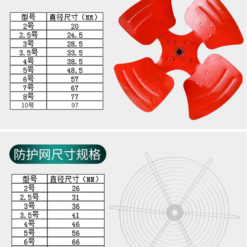 风机配件电机网罩电容脚架适用市面上百分之90的SF系列风机铜芯线