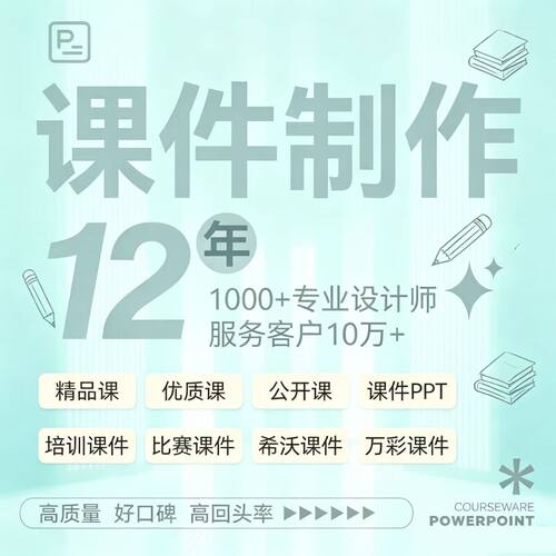 focusky微课制作设备操作教学全景模拟微课动画PPT制作