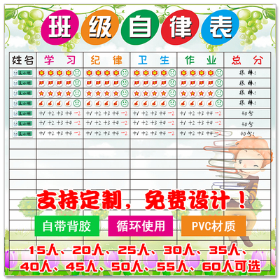 PVC带背胶f评比栏墙贴 教室小组积分表 幼儿园表现栏 班级自律表