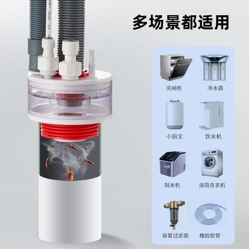 厨房下水排水管三l通接头防臭神器多功能洗碗机净水器集成下水器