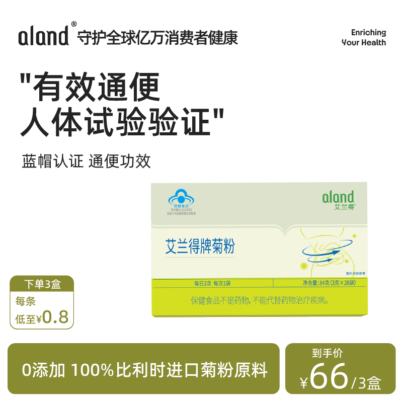 alnd艾兰得菊粉比利时进