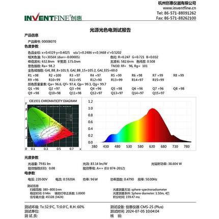 简约卧房LED吸顶灯极简中古风书房阳台灯胡桃木纹现代卧室护眼灯