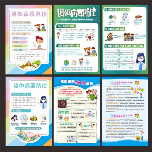 诺如病毒预防宣传海报学校幼儿园儿科医院健康教育宣传栏海报展板
