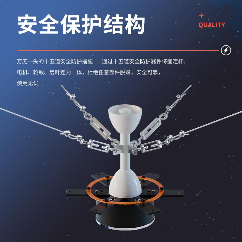 厂房车间用工业场大扇大风室内商GQR篮球体育馆HVLS永磁大型扇吊