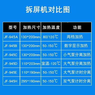 手机拆屏机触加设LNJ热器维修换屏加热台恒温摸备液晶手机屏幕分