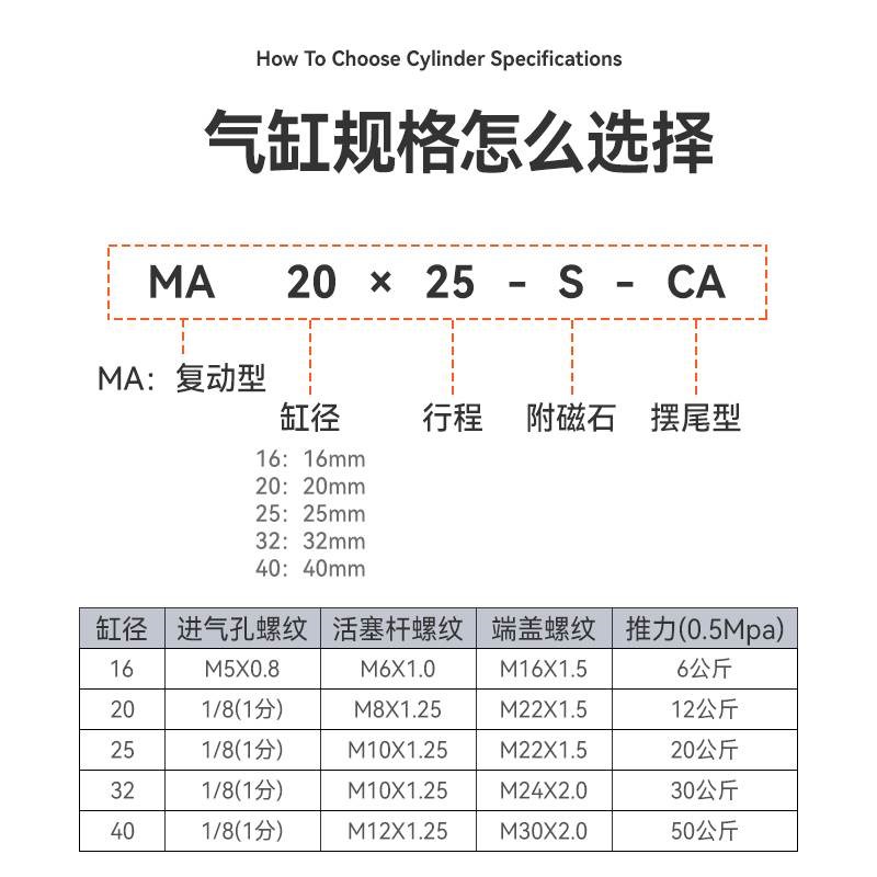 气缸小型气动不锈钢迷你MA20/16/2u5/32*25*50*75*100*150*175*20