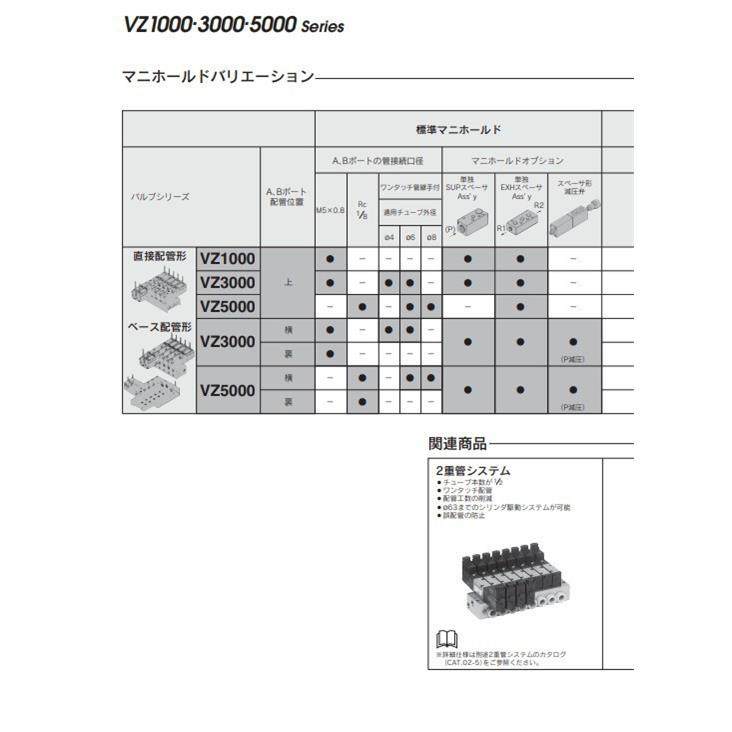 SMC电磁阀正品VZ5120-5LZ-01 VZ5120-5MZ-01 VZ3120-5MZ-C6/C4